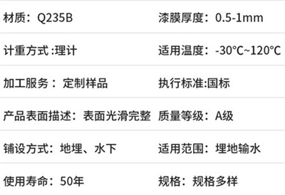 昆明热浸塑穿线管产品性能特点